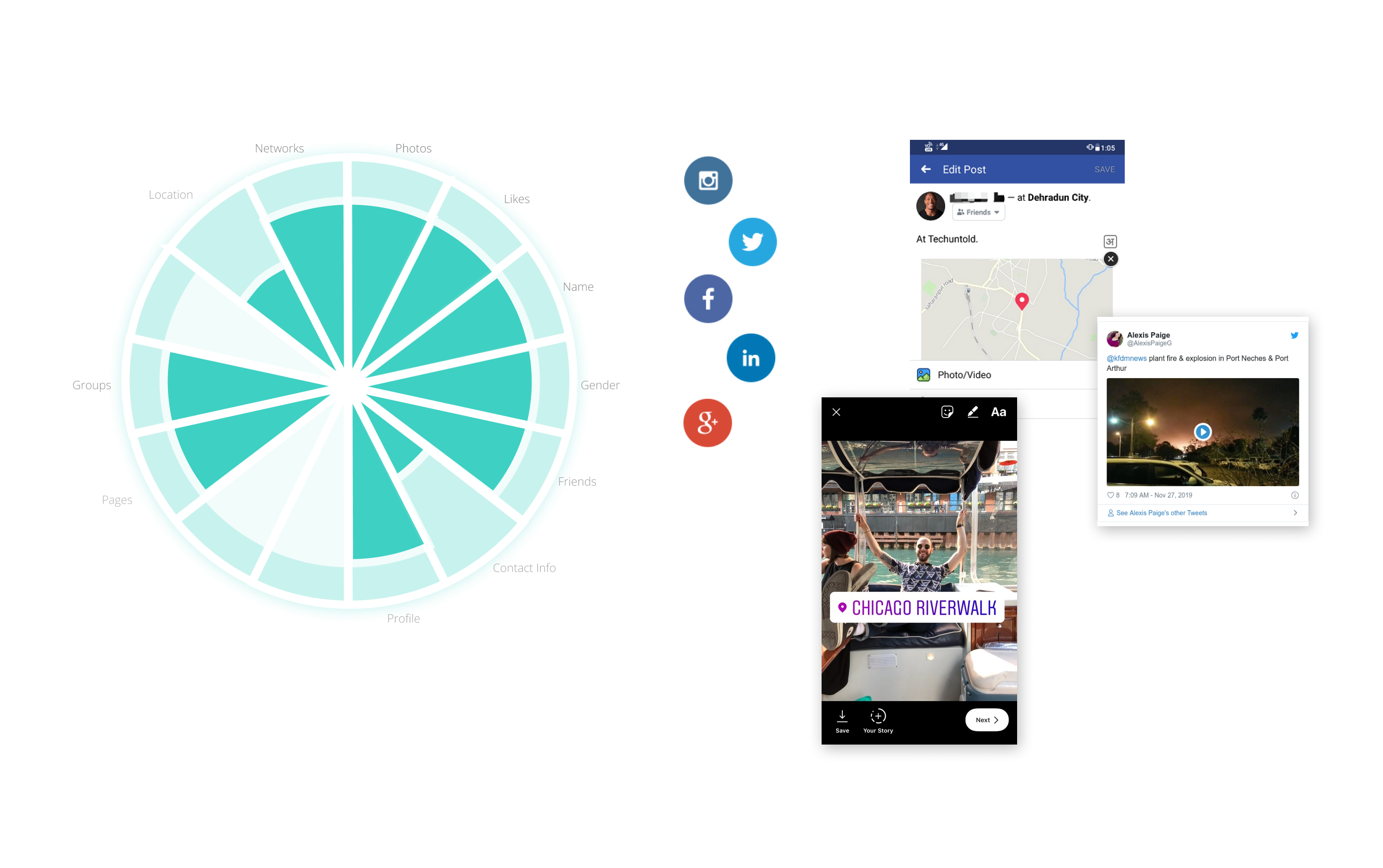 Banjo · data wheel showing signal sources (networks, photos, location, friends, profile)