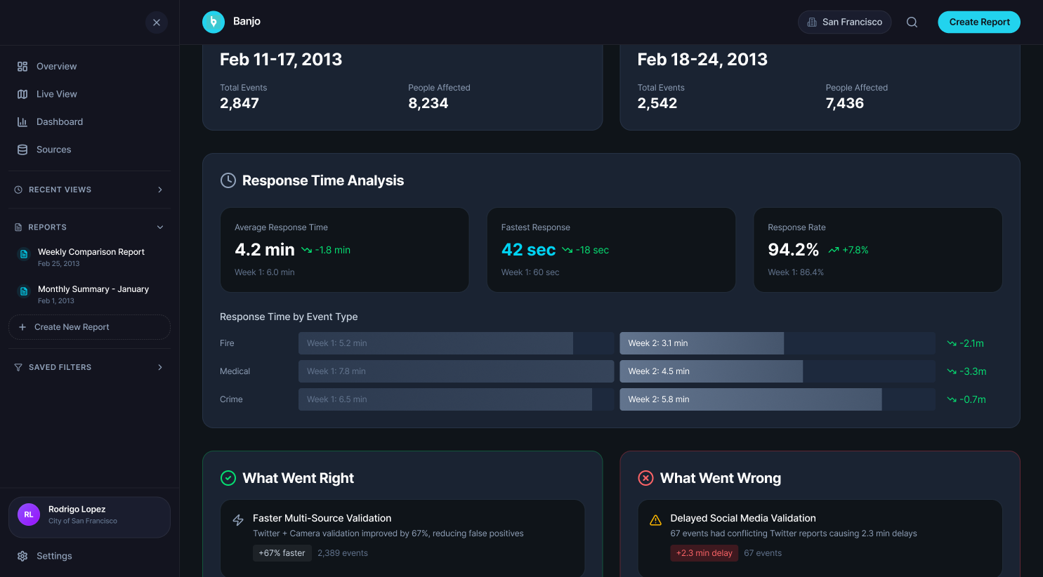 SafeXai · 3D live event map