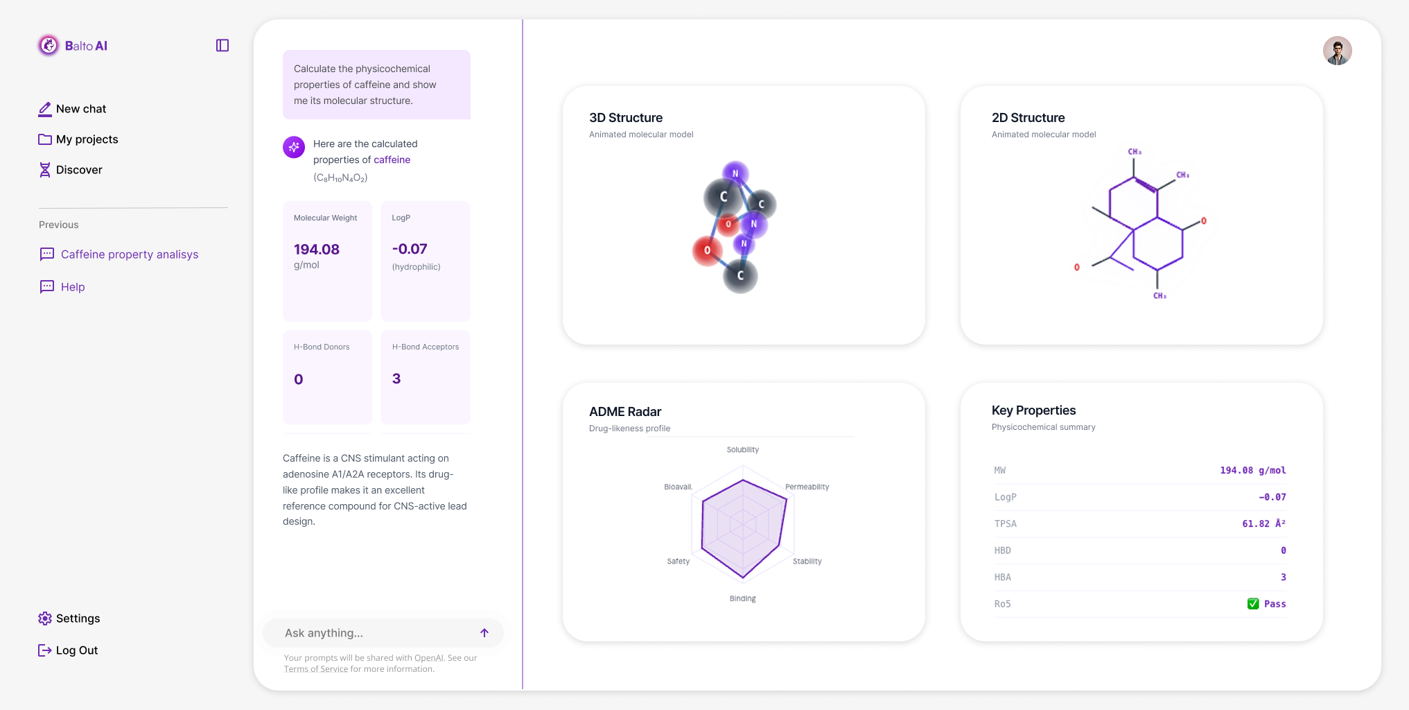 Caffeine physicochemical property analysis with 3D and 2D structures