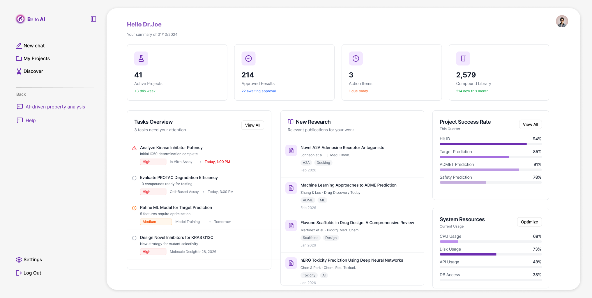 Balto · Hello Dr. Joe team dashboard